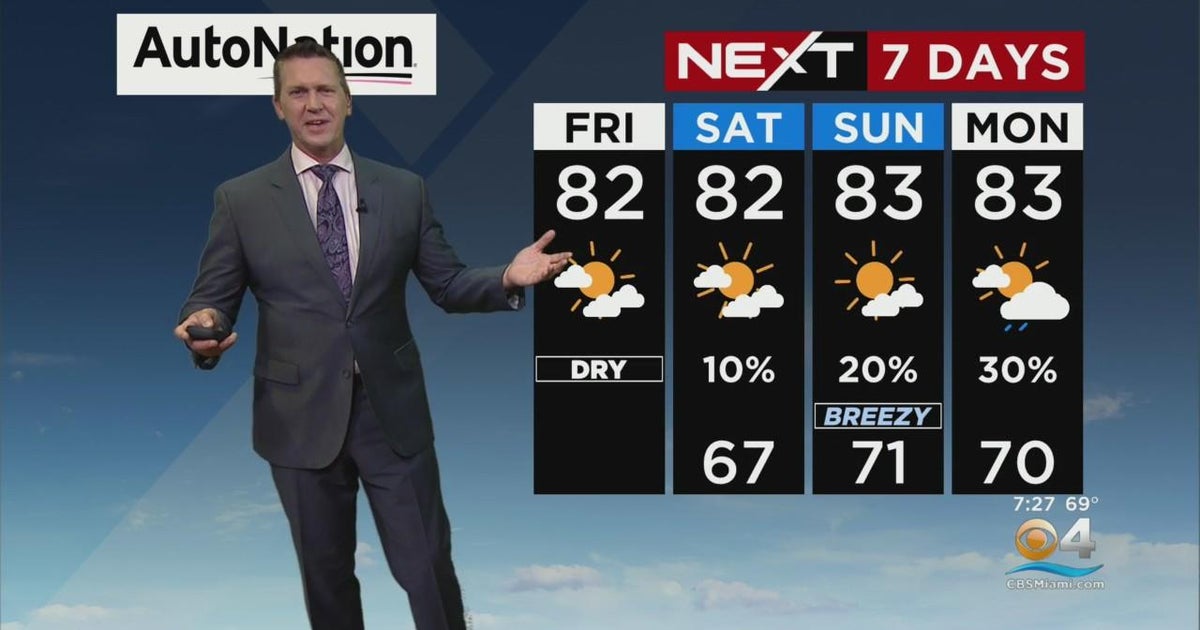 NEXT Weather forecast for Friday 1/20/2023 7AM - CBS Miami