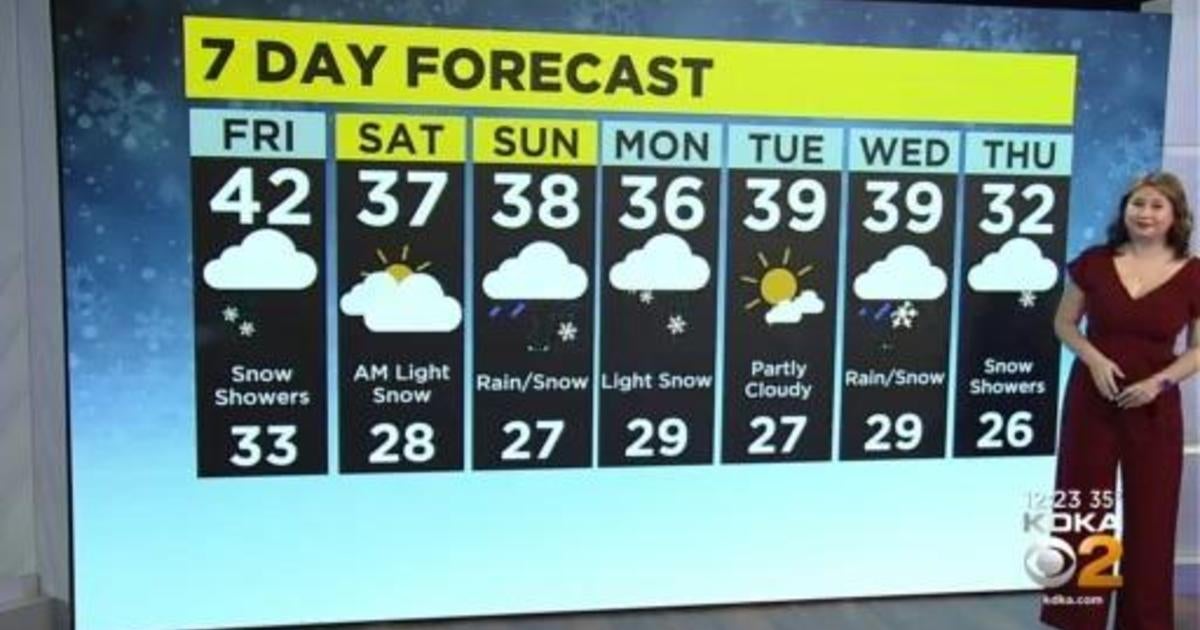 KDKA-TV Afternoon Forecast (1/20) - CBS Pittsburgh