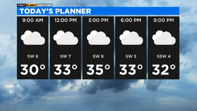 todays-planner-1-21.png 