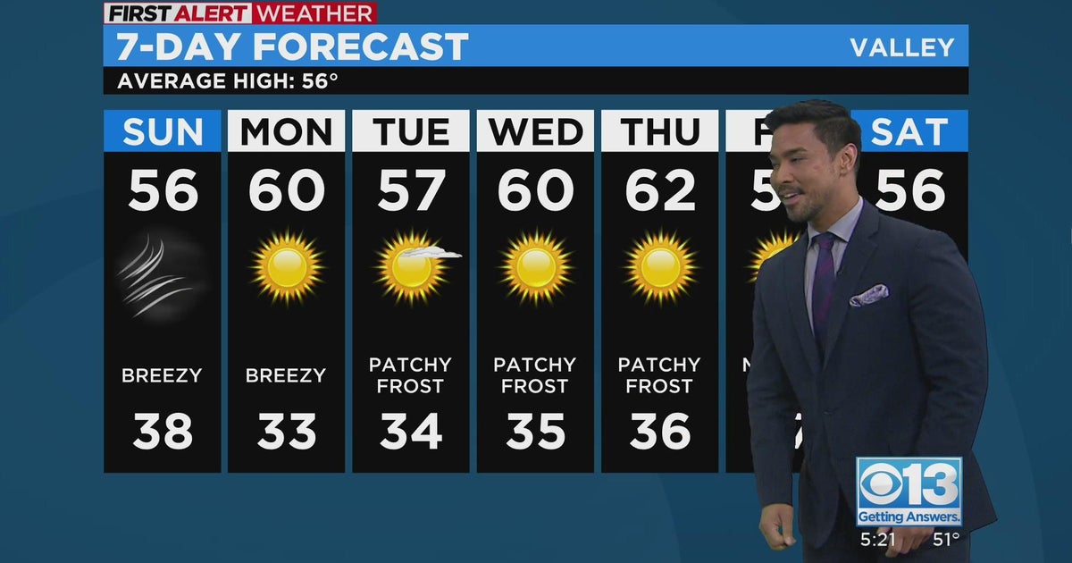 Sacramento evening weather forecast: Jan. 21, 2022