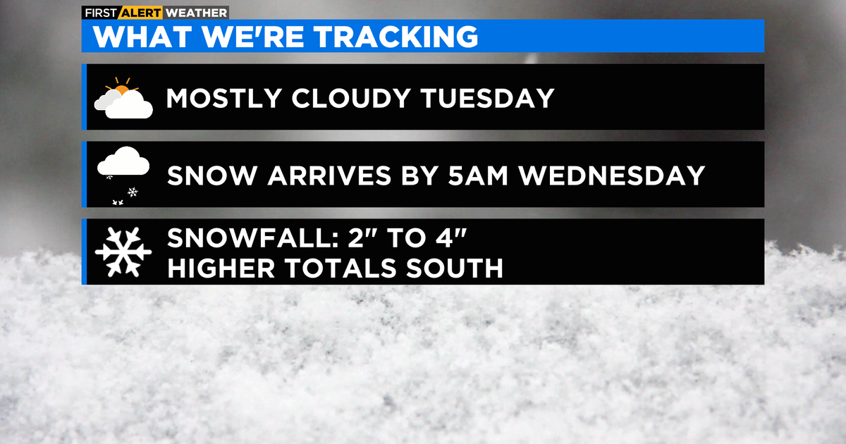 Chicago First Alert Weather: Mostly cloudy skies tonight - CBS Chicago