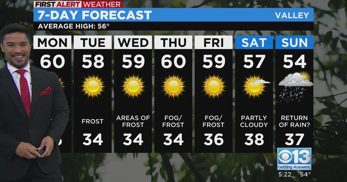 Sunday evening forecast - Jan. 22, 2023