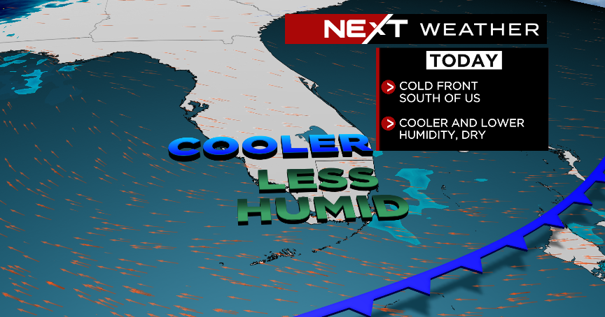 Miami Weather: Breezy afternoon, next cold front coming late week
