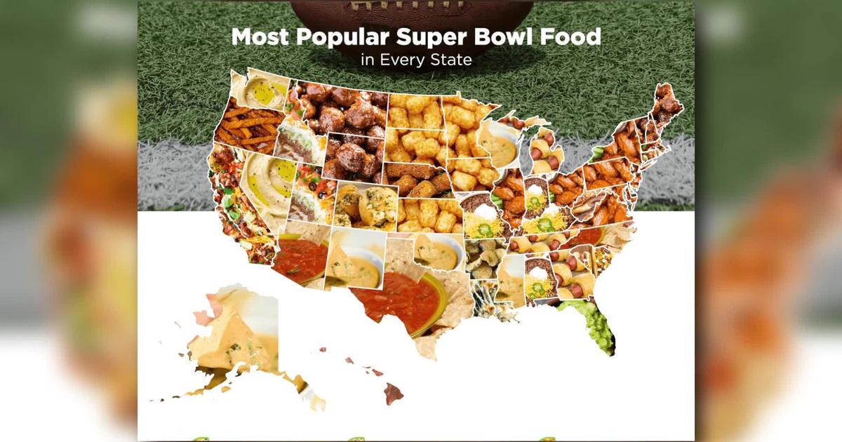 Most Popular Super Bowl Recipes In America