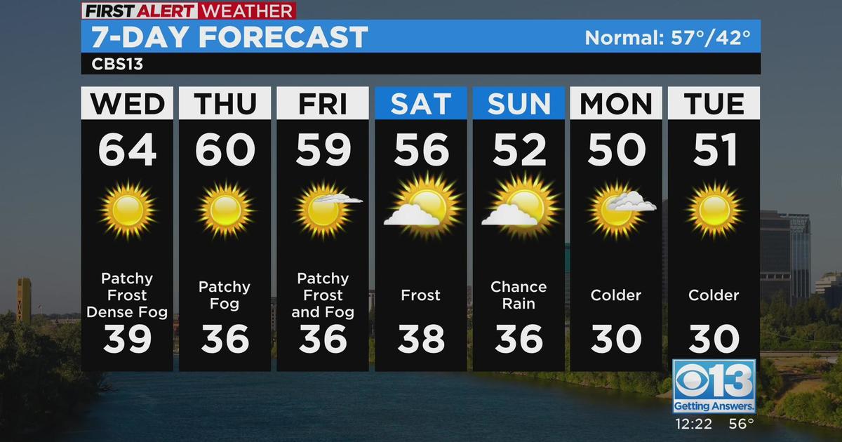 Sacramento Mid Day Weather Forecast Jan 25 2023 Cbs Sacramento 