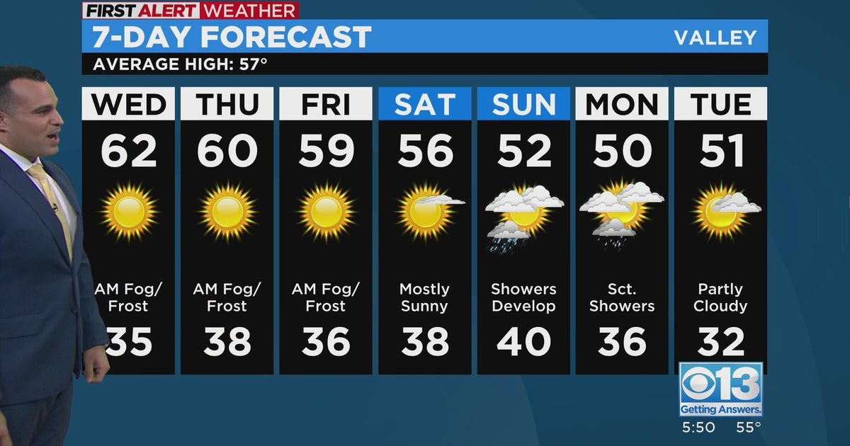 Tuesday evening forecast: Jan. 24, 2023