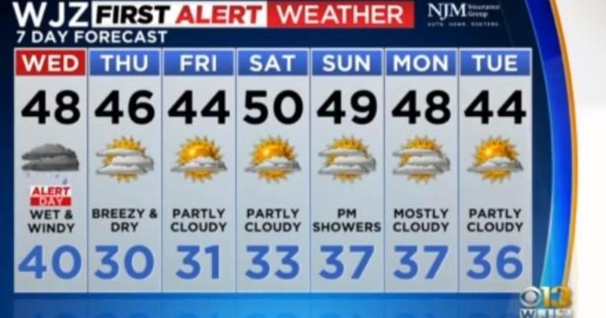 Maryland Weather: Chance of wintry mix starts wet and windy Wednesday