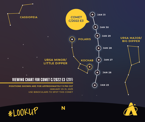 2301-comet-c2022-e3-jan-viewing-chart-940x788.png 