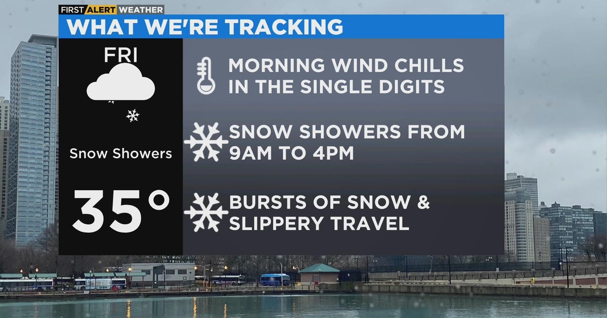 Chicago First Alert Weather: More snow showers Friday - CBS Chicago