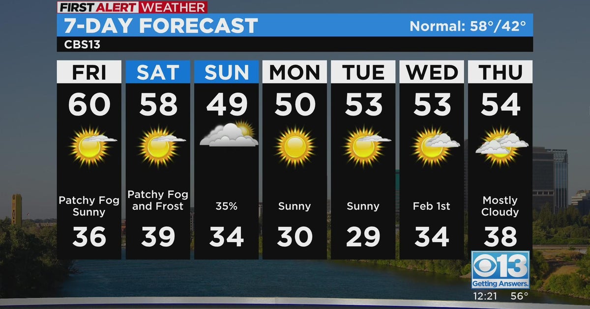 Sacramento mid-day weather forecast: Jan. 27, 2023