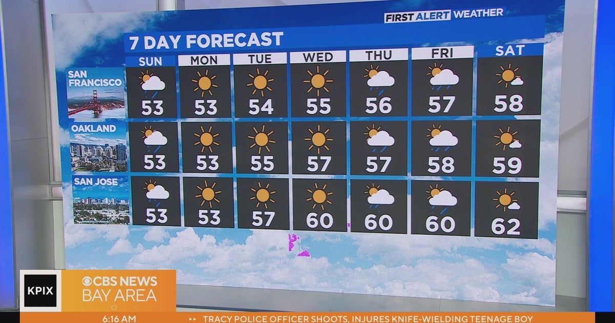 First Alert Weather Forecast for Sunday morning - CBS San Francisco