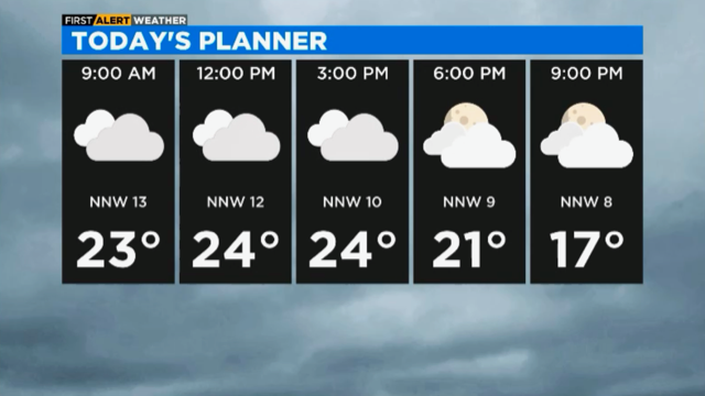todays-planner-1-29.png