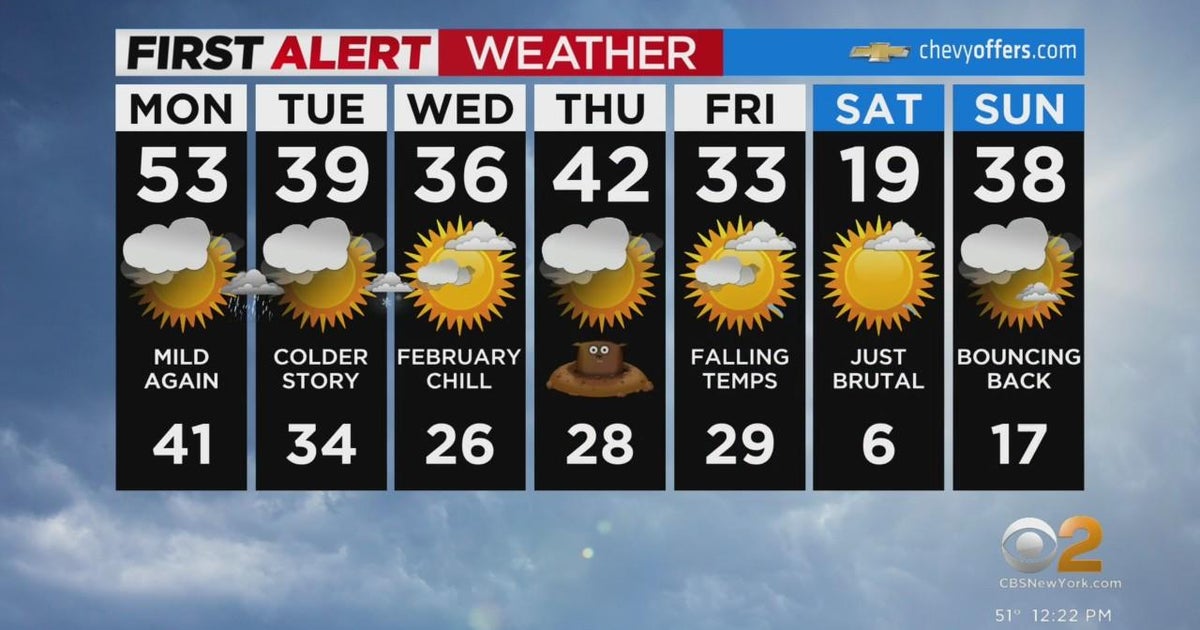 First Alert Weather: CBS2's 1/30 Monday afternoon update - CBS New York