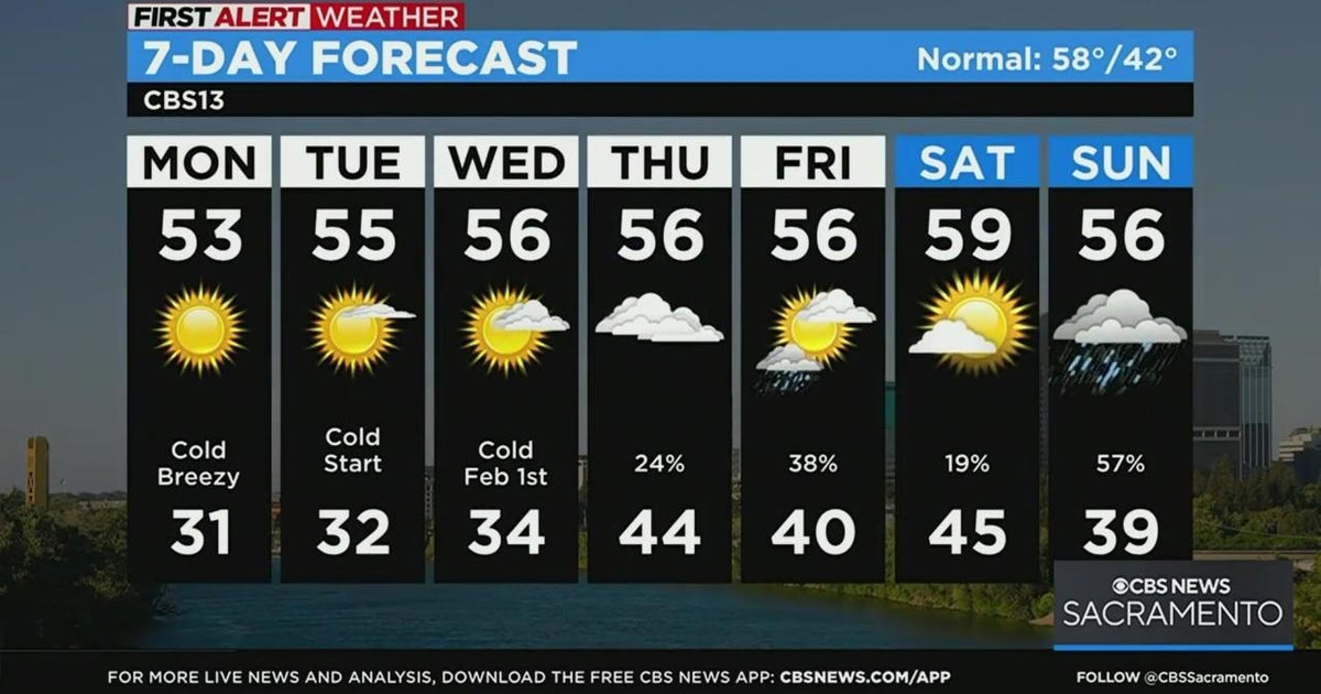 Monday morning weather forecast - Jan. 30, 2023