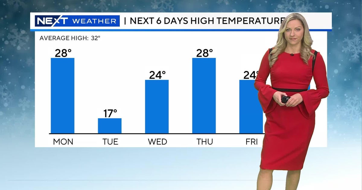 NEXT Weather Forecast January 30, 2023 (Today)