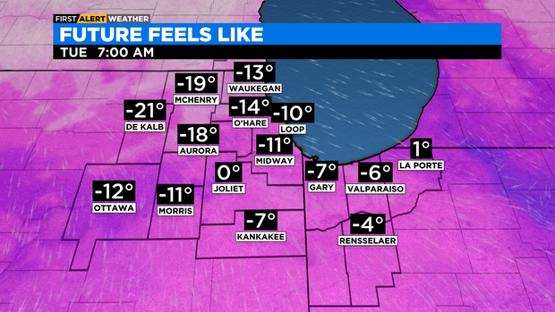 7am-wind-chill.png 