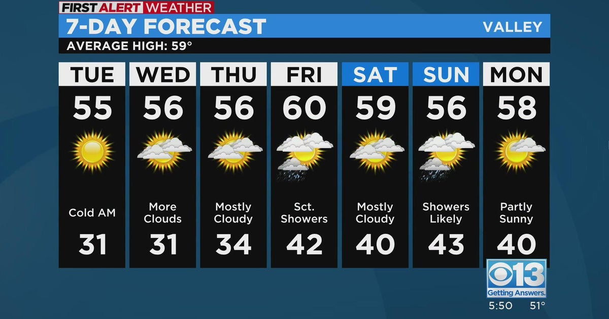Monday evening forecast : Jan. 30, 2023