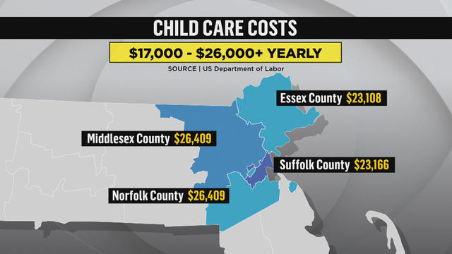 Child care costs Massachusetts 