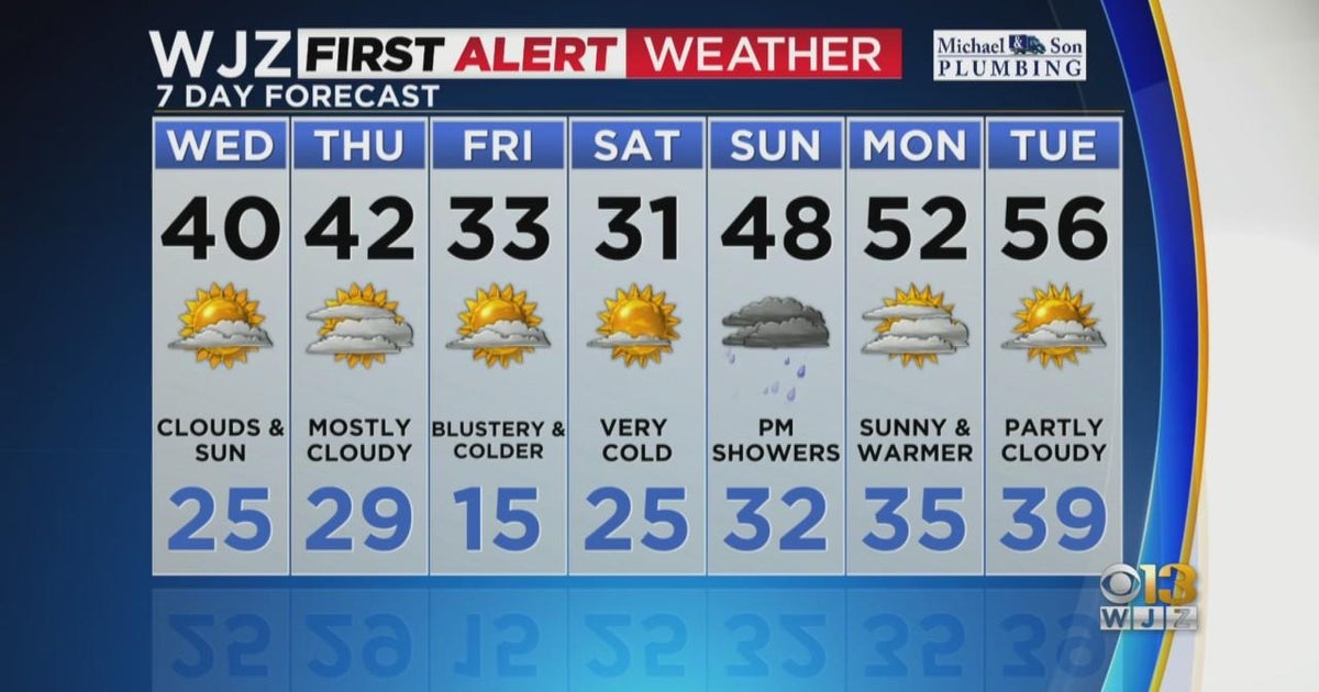 First Alert Weather: Turning much colder by late week - CBS Baltimore