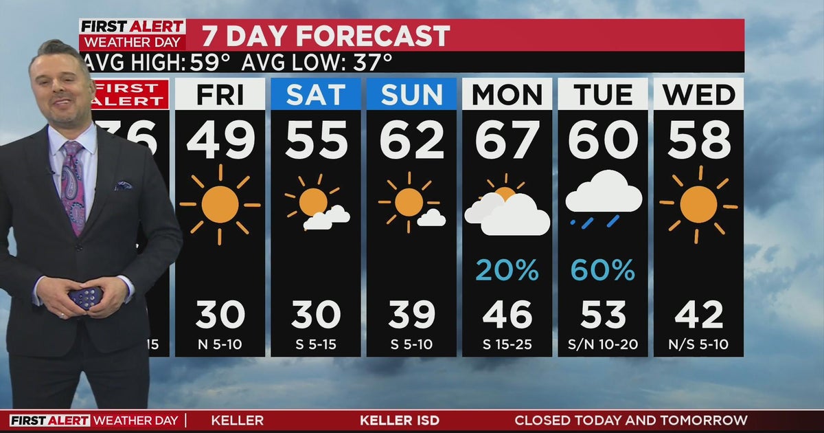 More ice expected to accumulate on North Texas roads after sundown