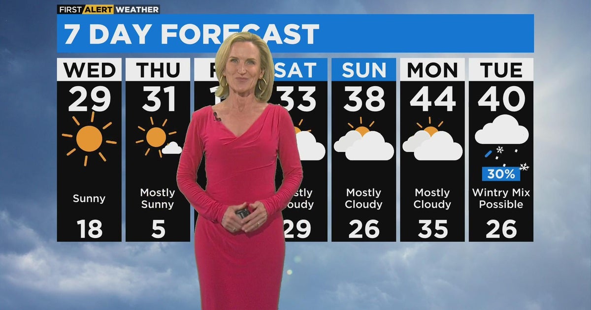 First Alert Weather: Mild start to February - CBS Chicago