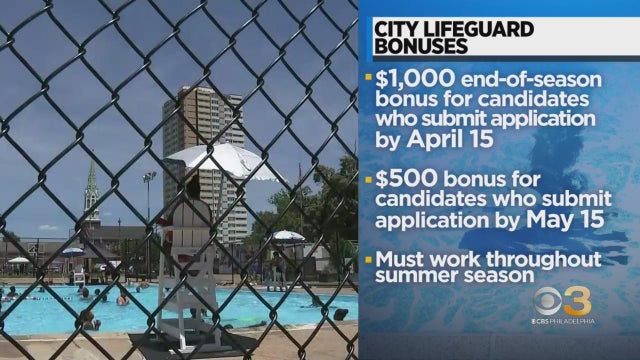 city-lifeguards.jpg 