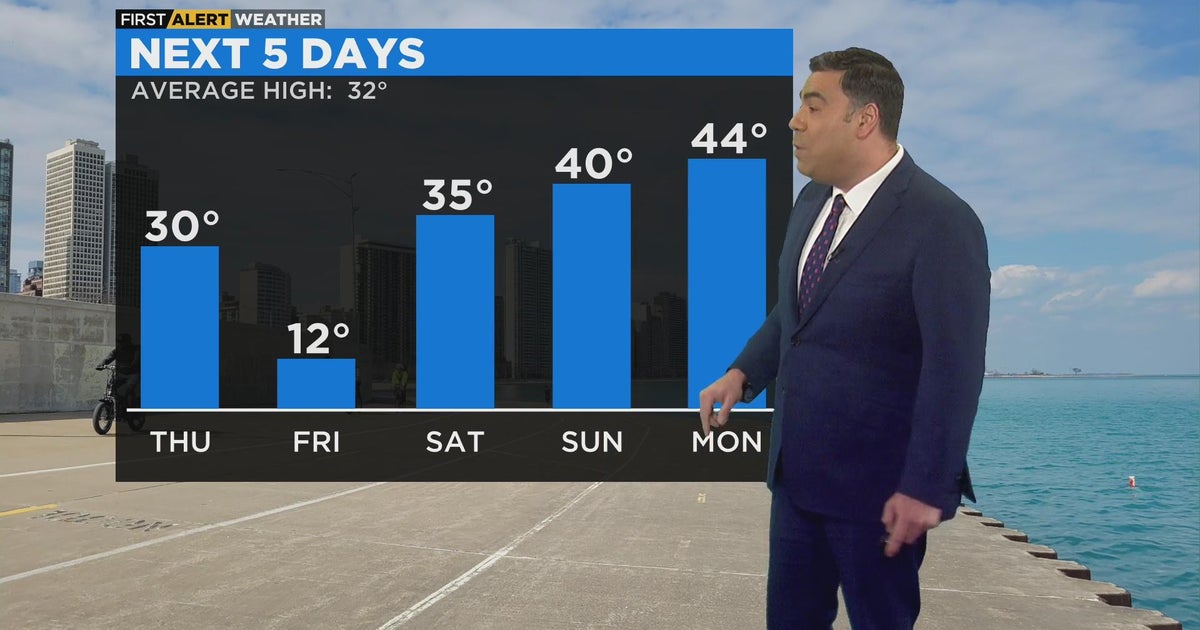 Chicago First Alert Weather: Serious cold coming Friday - CBS Chicago