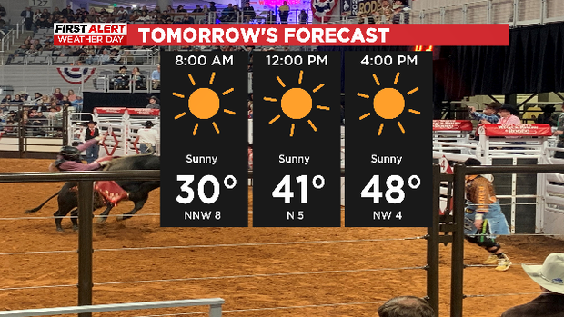 Slushy, icy roads still expected in North Texas as temperatures begin to warm 