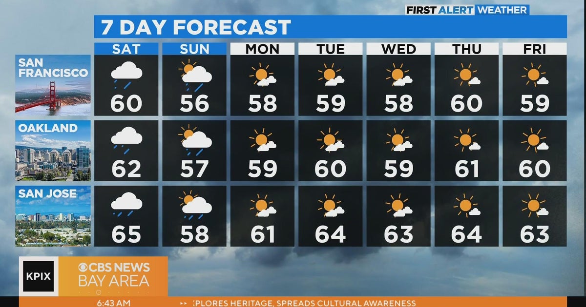 First Alert Weather forecast for Saturday morning - CBS San Francisco