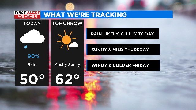 am-two-day-forecast-impacts.png 