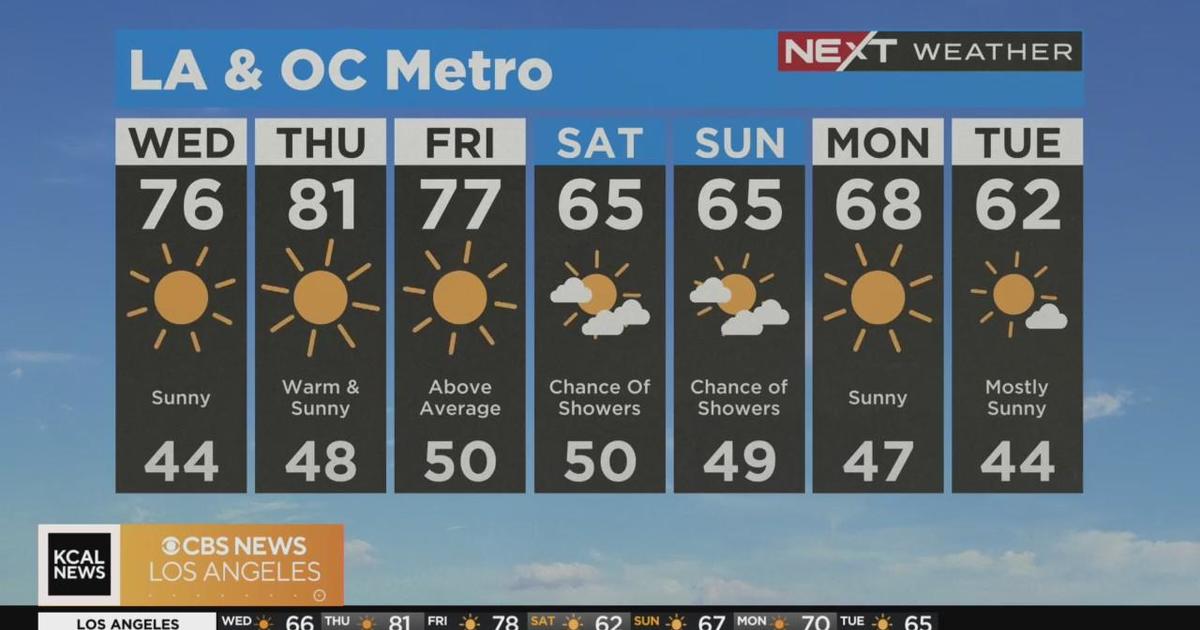 Alex Biston's Weather Forecast (Feb. 8) CBS Los Angeles