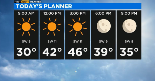 First Alert Weather: More sun as temps climb through the weekend - CBS ...