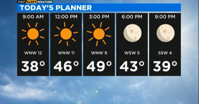 Sunny skies, above-average temperatures - CBS Chicago