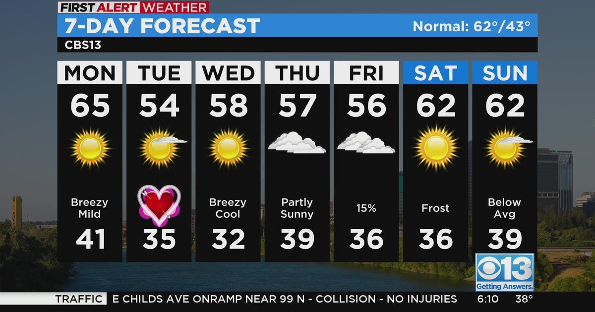 Monday weather forecast - Feb. 13, 2023 - CBS Sacramento