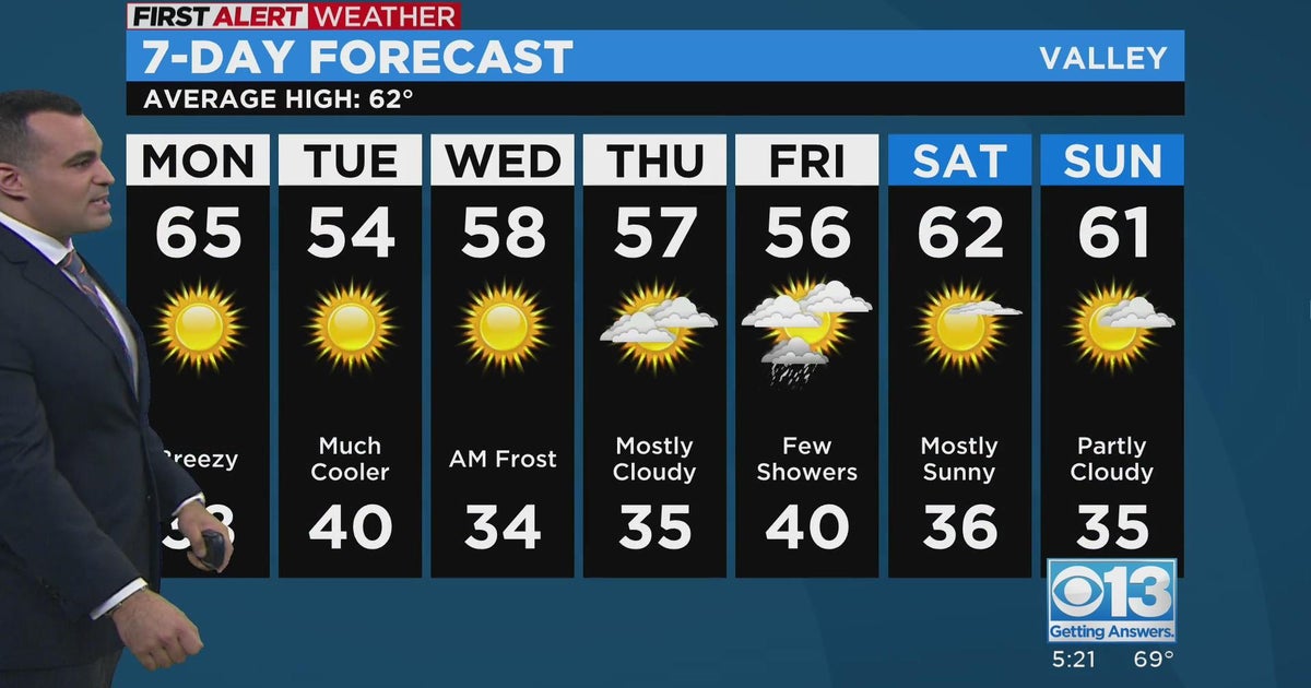 Sunday evening forecast: Feb. 12, 2023