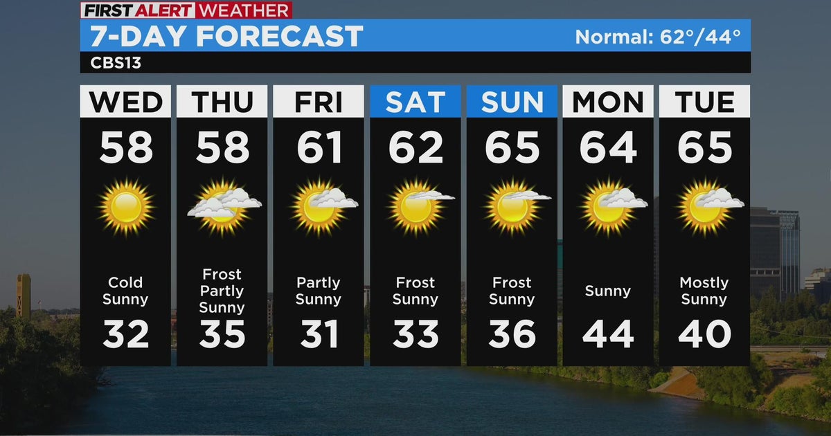 Wednesday afternoon forecast - Feb. 15, 2023