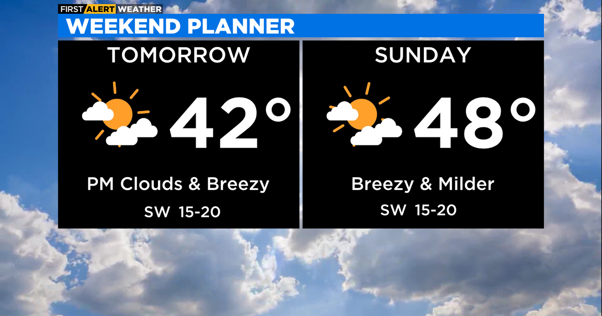 Chicago First Alert Weather: Warmup this weekend - CBS Chicago