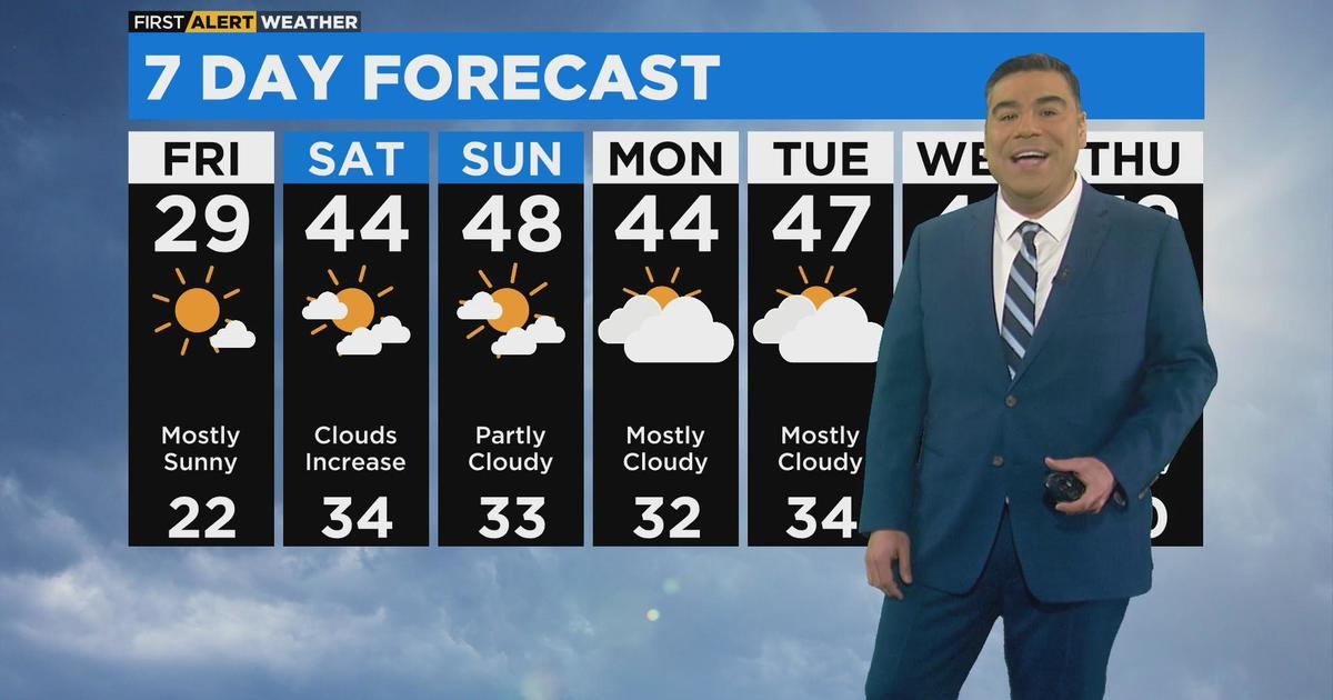 First Alert Weather: Warmup ahead this weekend - CBS Chicago