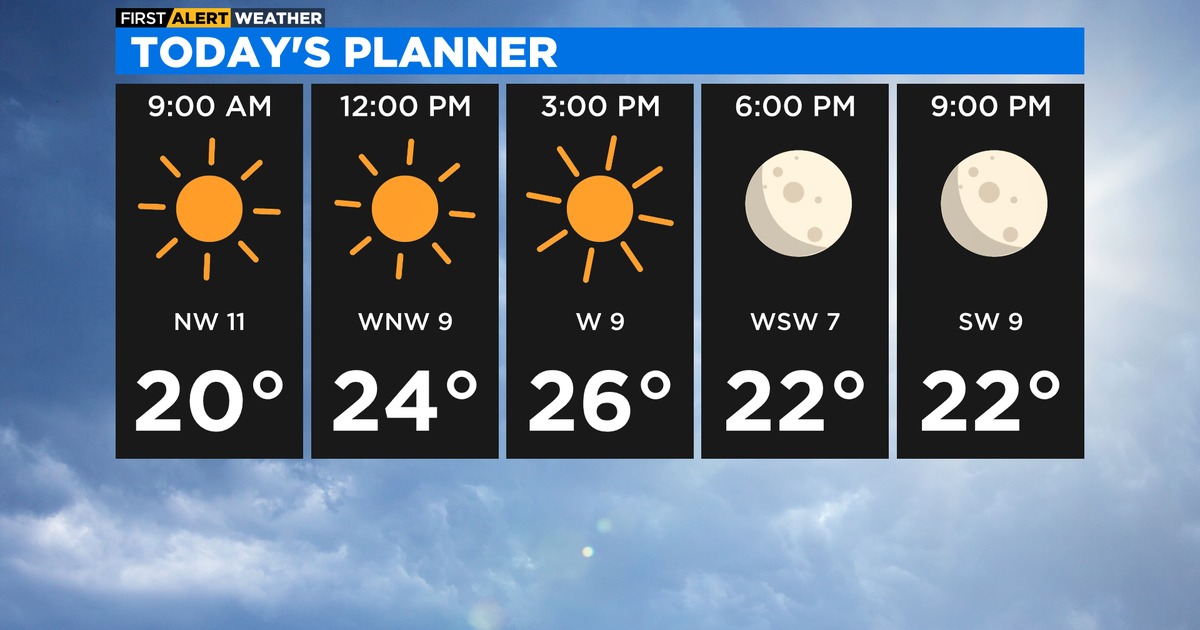 Weekend warmup on the way - CBS Chicago
