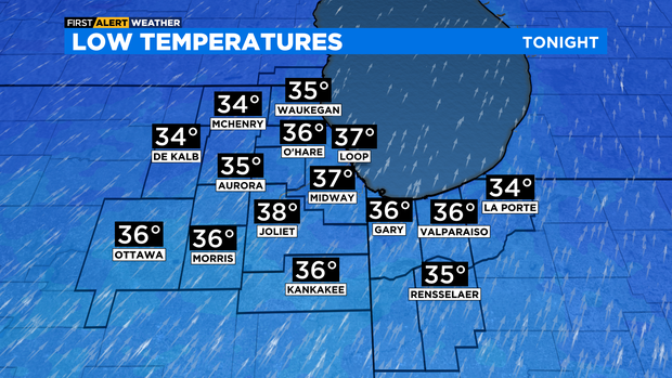 Low temperatures Feb. 18, 2023 