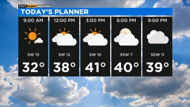 todays-planner-2-18-23.png 