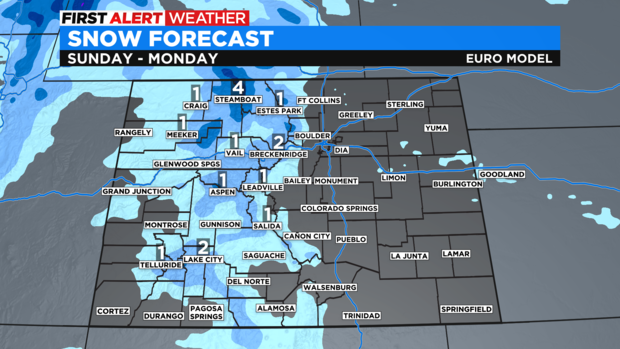 ecmwf-state-snow.png 