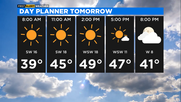 Day planner Feb. 19, 2023 