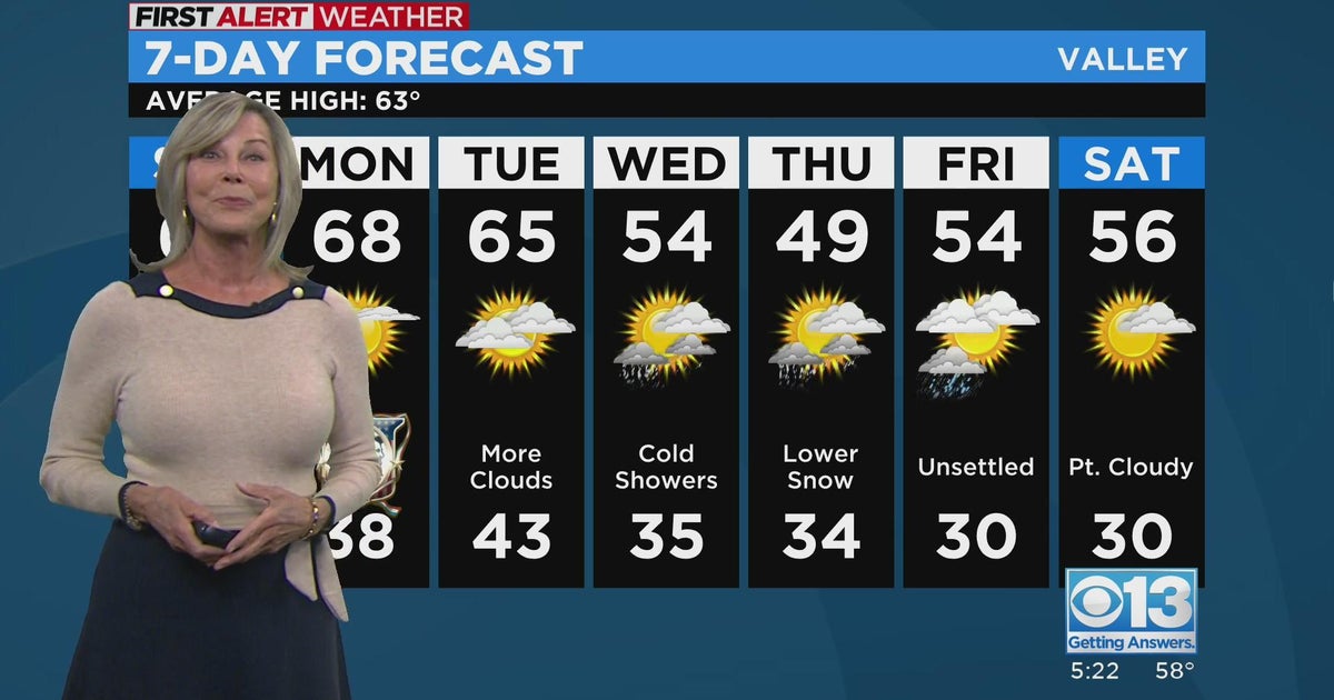 Saturday evening forecast: Feb. 18, 2023