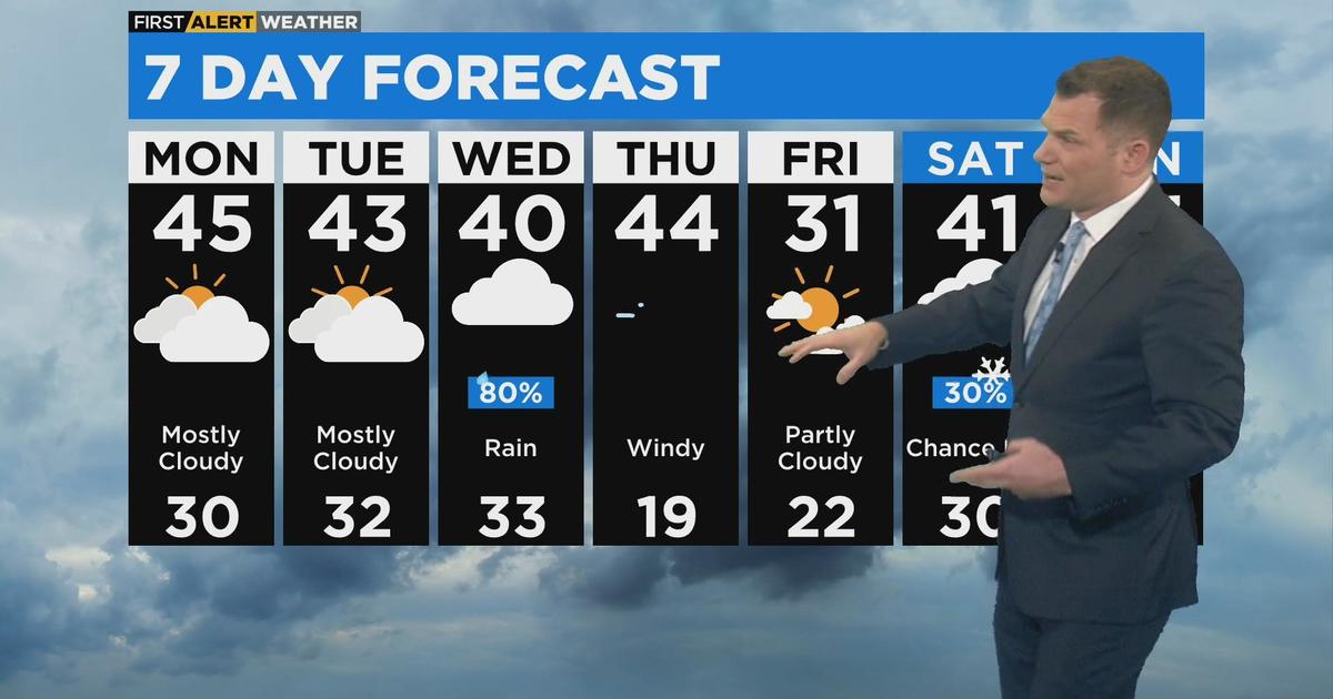 Chicago First Alert Weather: Mild, Dry Pattern Continues - CBS Chicago