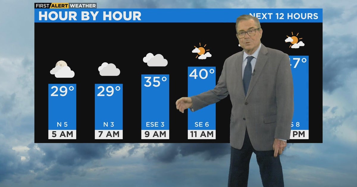 Chicago First Alert Weather: Cloudy day - CBS Chicago