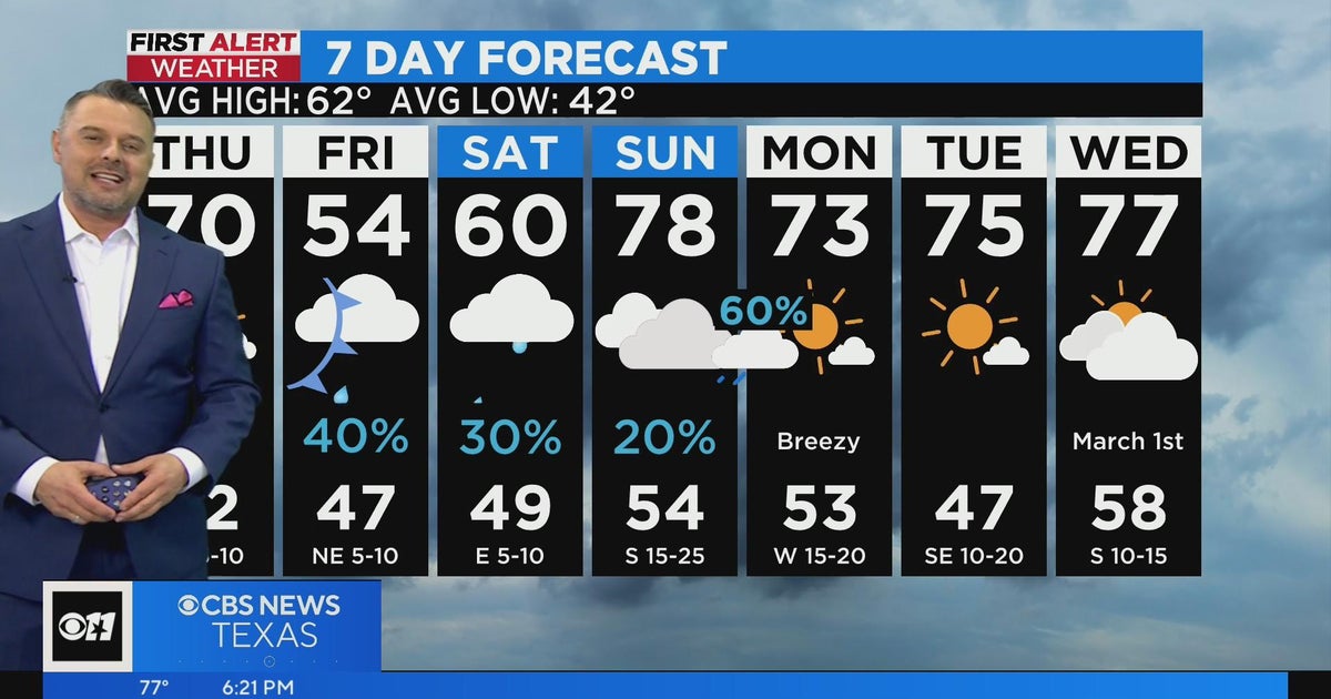 Another cold front arrives Friday - CBS Texas