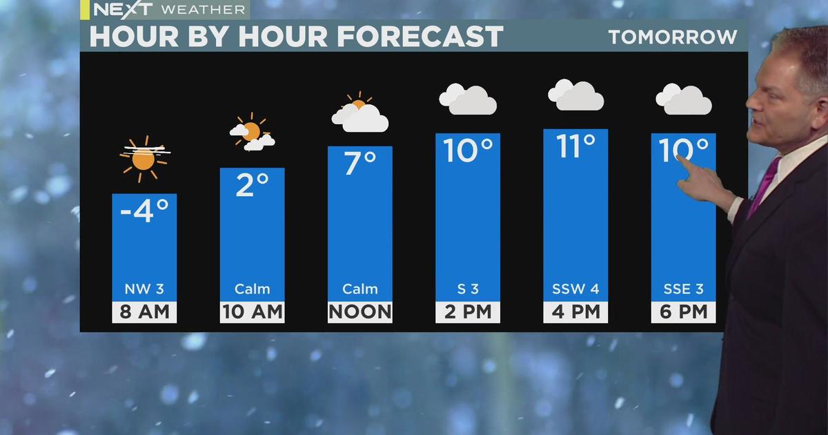 NEXT Weather: 10 P.m. Report - CBS Minnesota