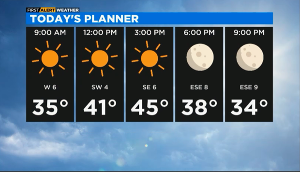 todays-planner-2-26.png 