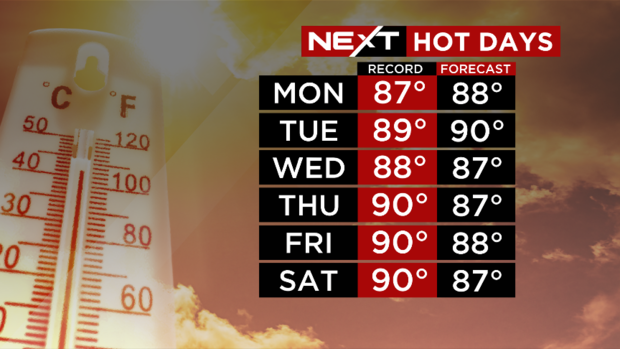 monday-high-temps.png 